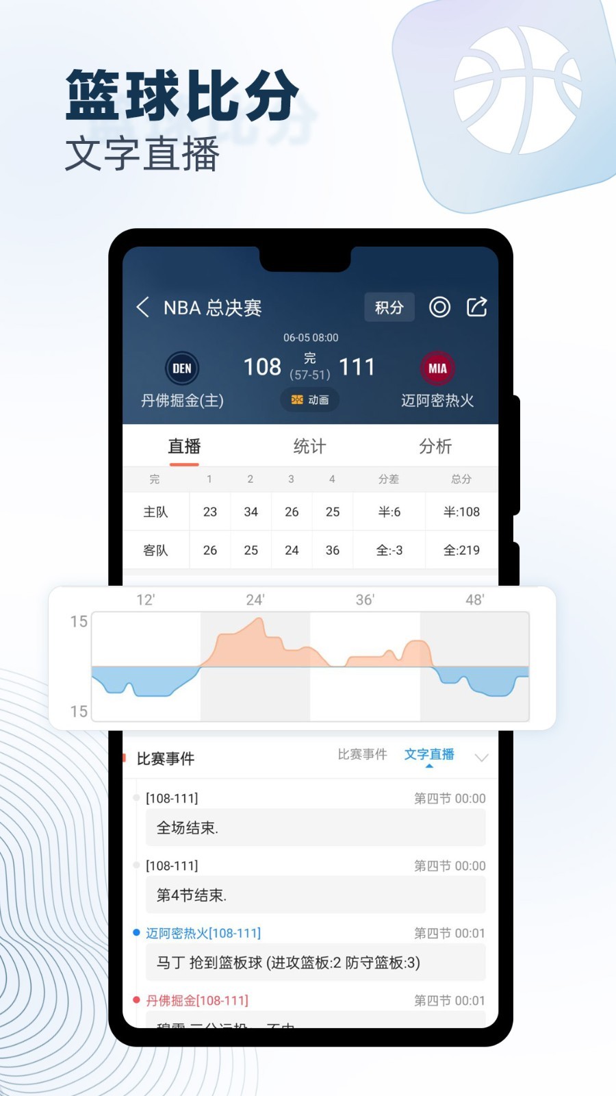 ̽ȷ ɰ汾v5.5