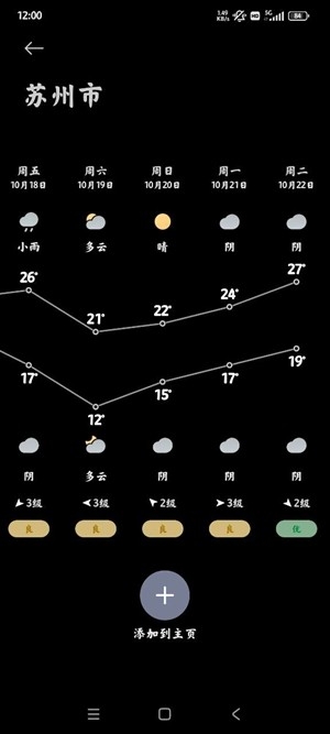 Сappȡv16.0.4.3