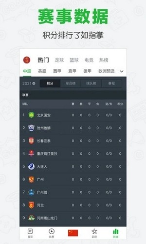 °ٷAPPv8.1.9
