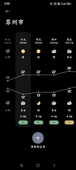 Сappȡv16.0.4.3