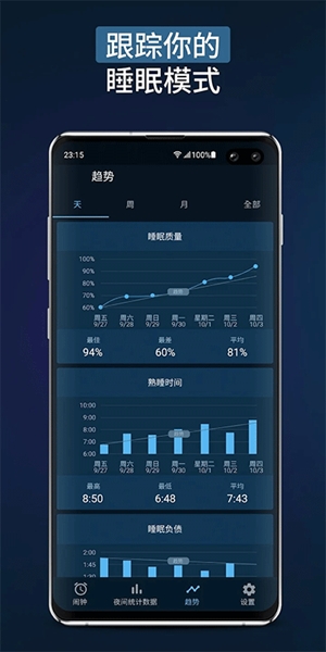 Sleepzy׿ٷv3.22.6