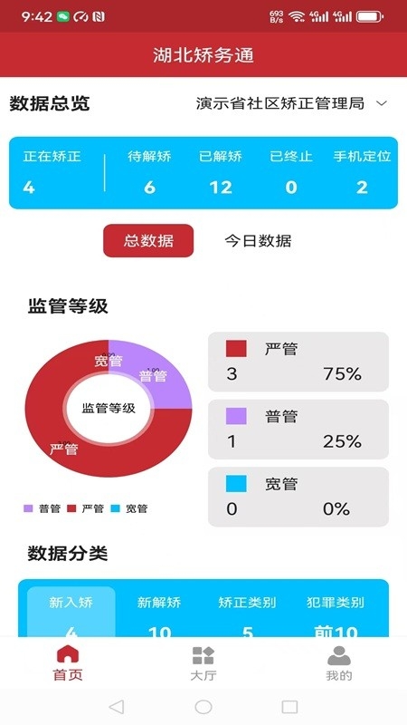 湖北矫务通app官方正版