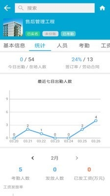 ؽͨAPPv2.2.2